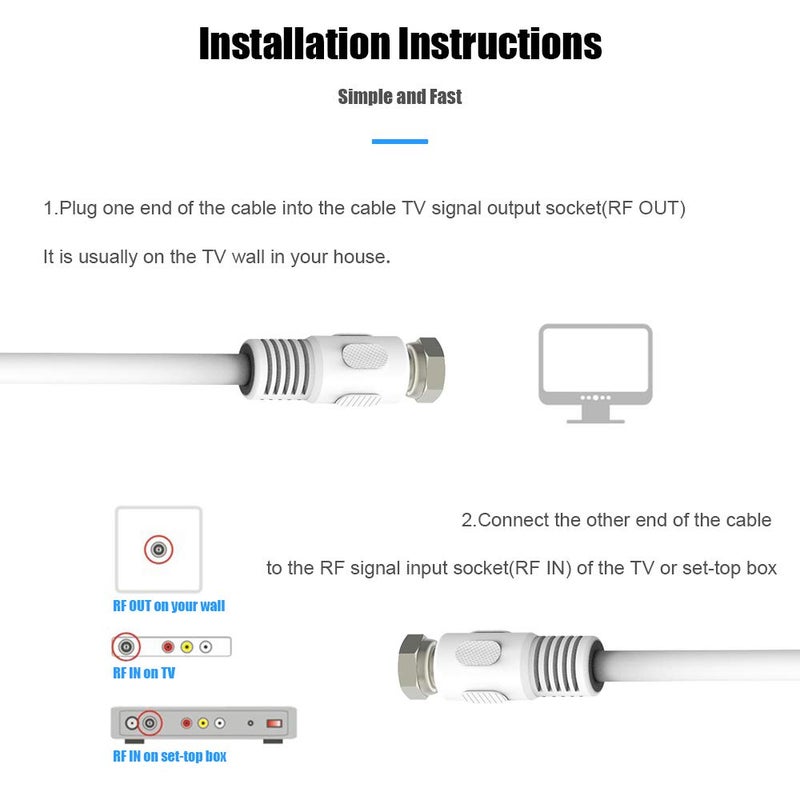 RFAdapter Coaxial Cable 3 feet, RG6 Coaxial Cable, 2 Pack White 75 Ohm Quad Shield TV Antenna Cables with F-Male Connectors, Ideal for TV DVR Satellite - Image 4